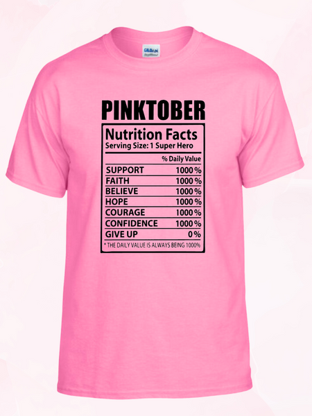 Pinktober